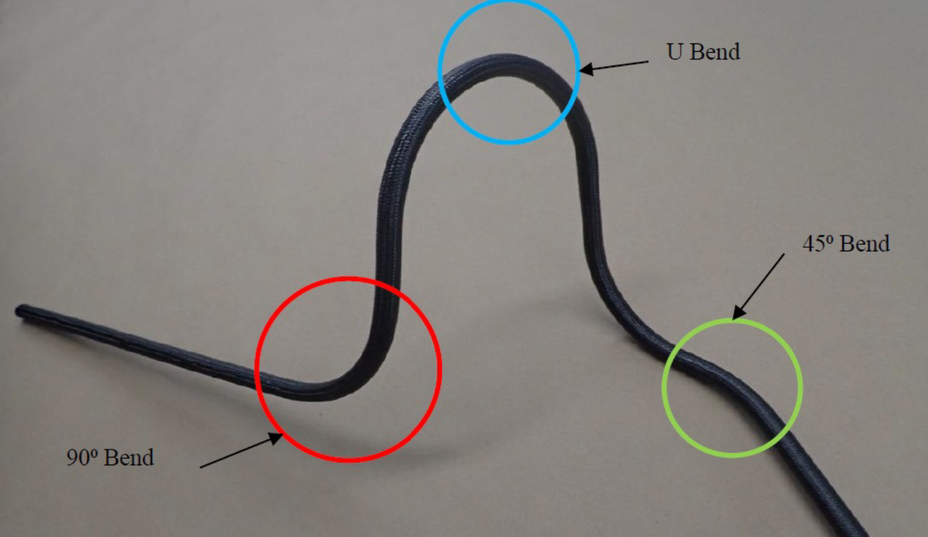 BHL composite tubing formed into U, 90 degree and 45 degree bends